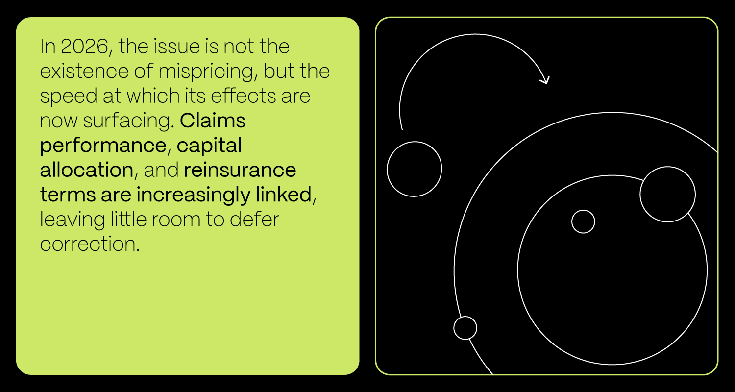 Vizuali Za Novi Tekst Insurance Trends Blog Details 02