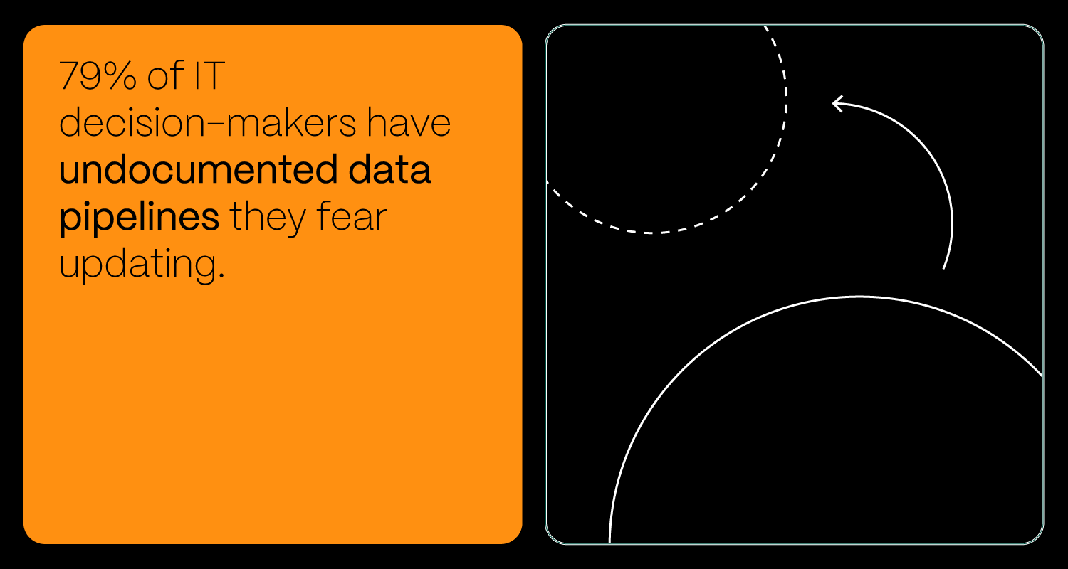 Legacy System Modernization CASE STUDY DETAILS 01