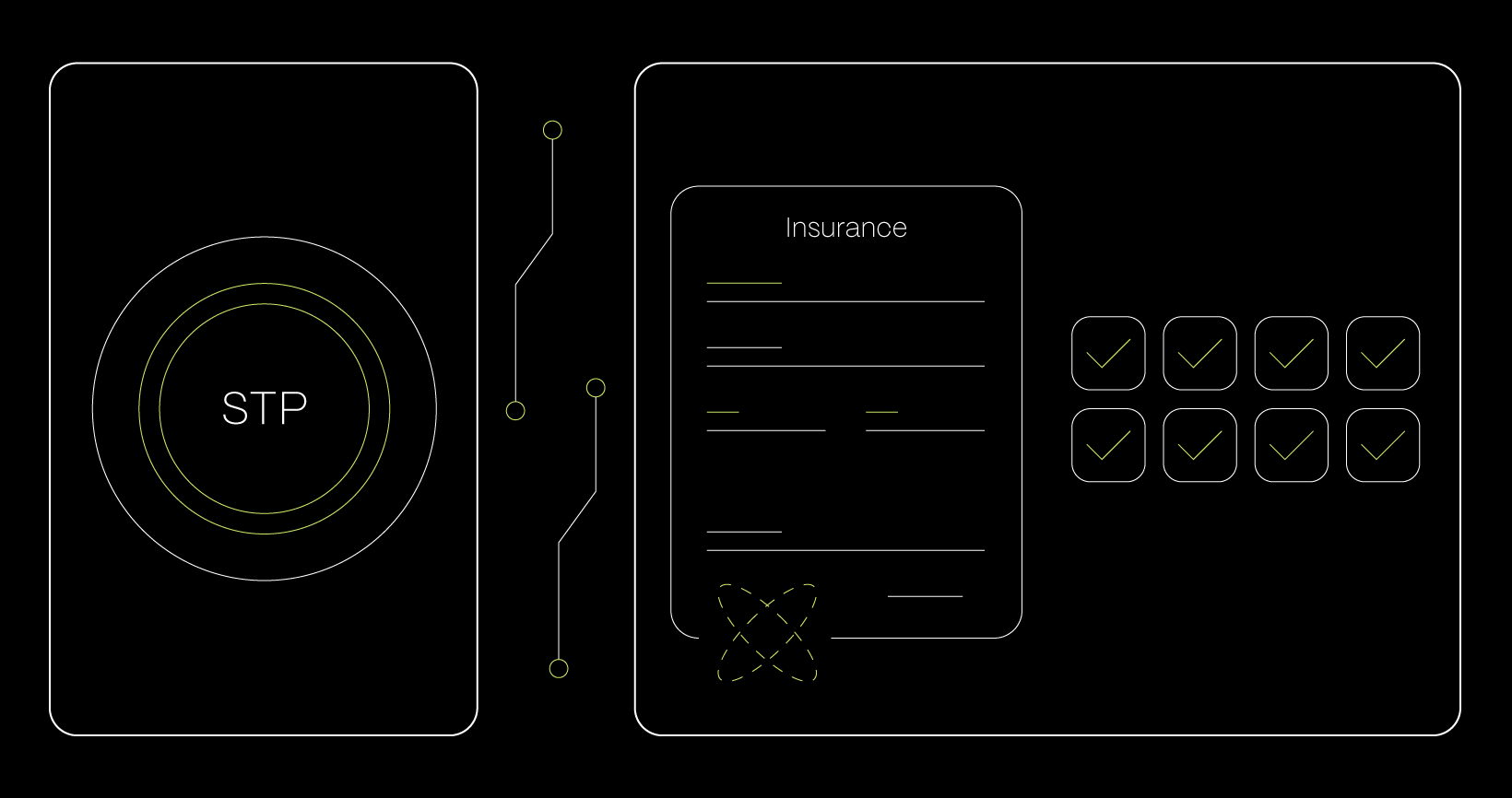 Vizuali Za Novi Tekst Straight Through Processing Hero