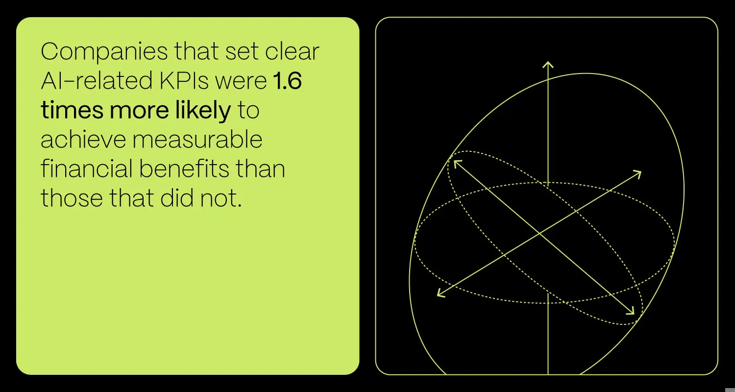 Digital Transformation How To Implement Agentic AI Into Daily Operations BLOG DETAILS 1