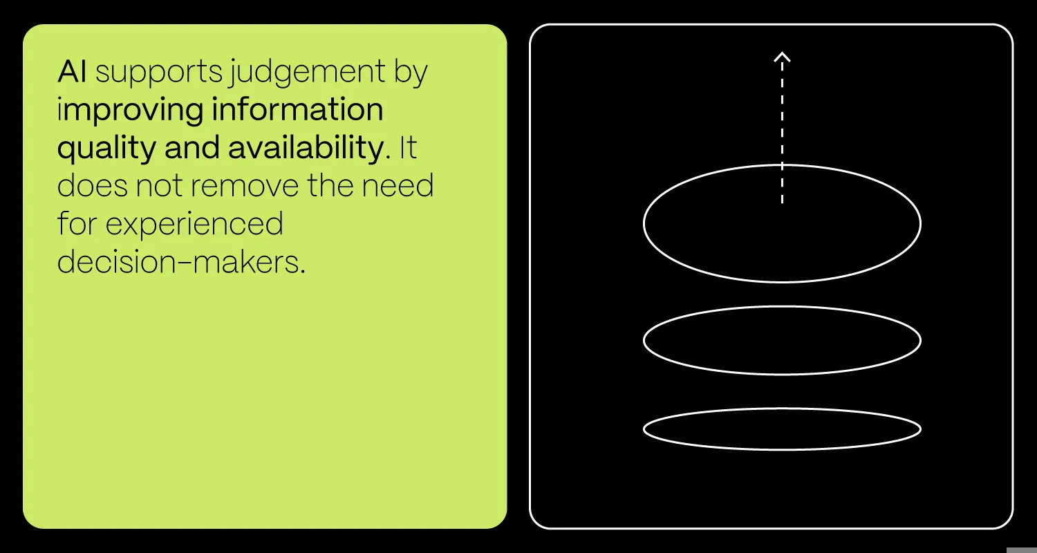 Credit Risk Processing Blog Details 01