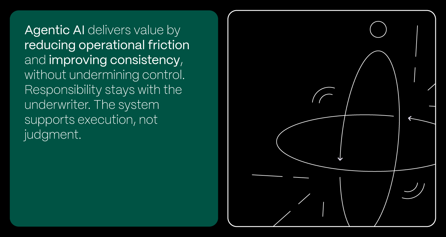 Vizuali Za Novi Tekst Insurance Trends Blog Details 01